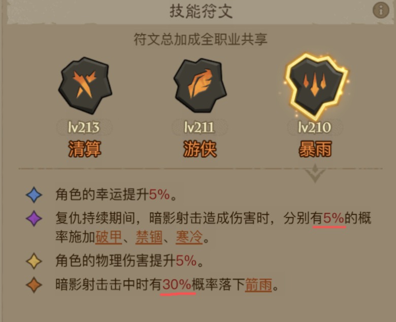 英雄没有闪游侠涂毒流