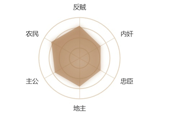 三国杀移动版神陆逊值得入手吗 三国杀移动版神陆逊技能介绍详解